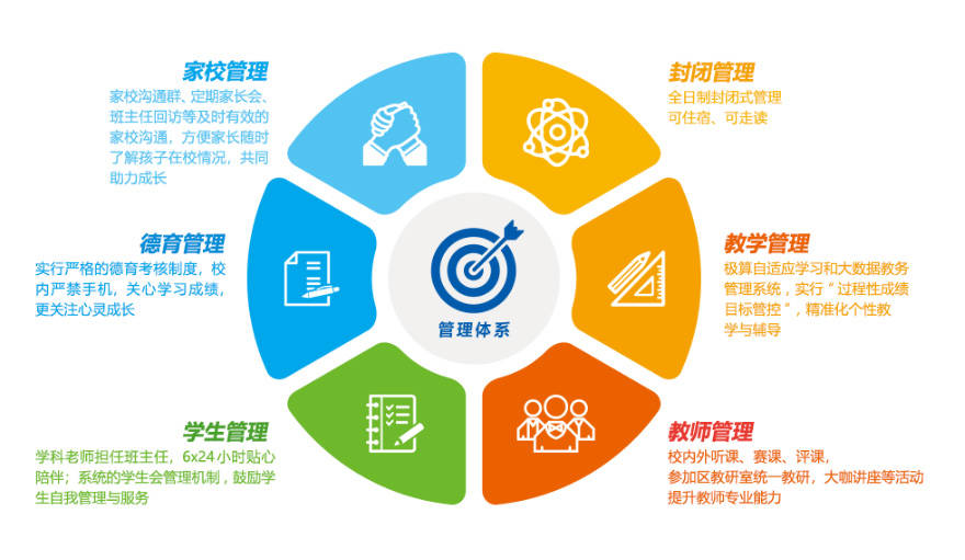 logistics and transport image